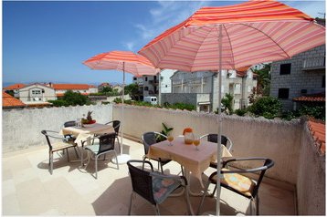 Хорватия Privát Sutivan, Экстерьер